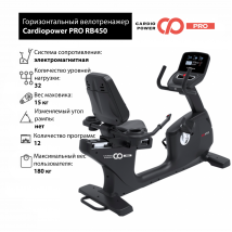 Профессиональный Горизонтальный велотренажер Cardiopower PRO RB450 (RB410)